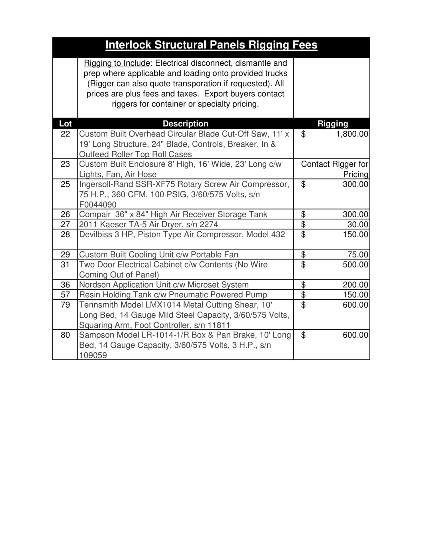 RIGGING FEES & REMOVAL INFORMATION - Image 3 of 5