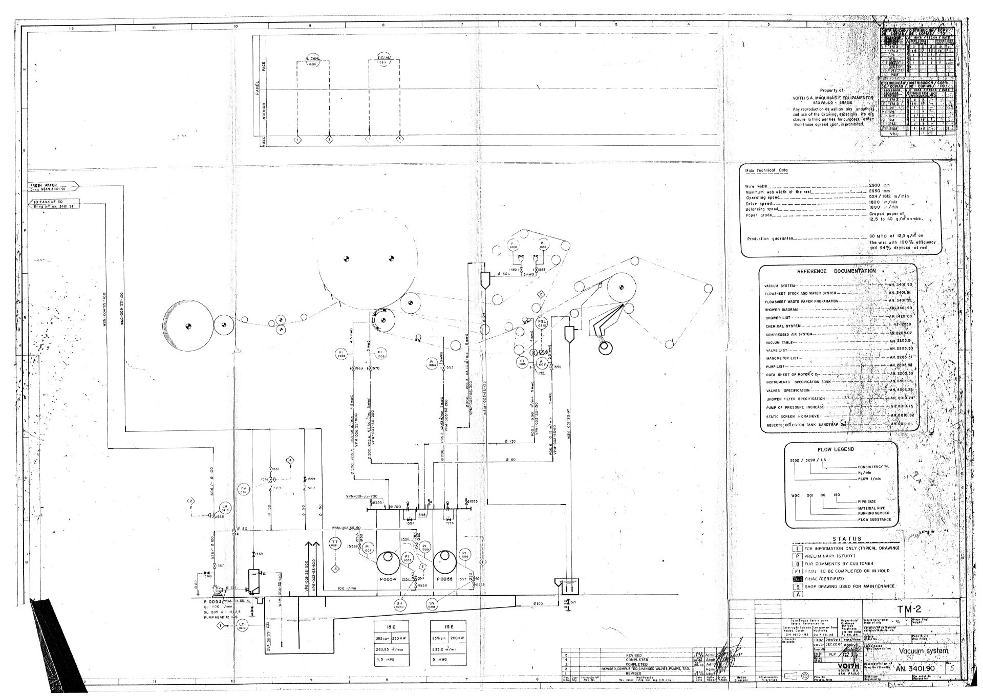 VOITH 104" TRIM YANKEE TISSUE MILL - NOTE: TO BE SOLD BY PRIVATE TREATY, CONTACT AUCTIONEER DIRECT - Image 270 of 273