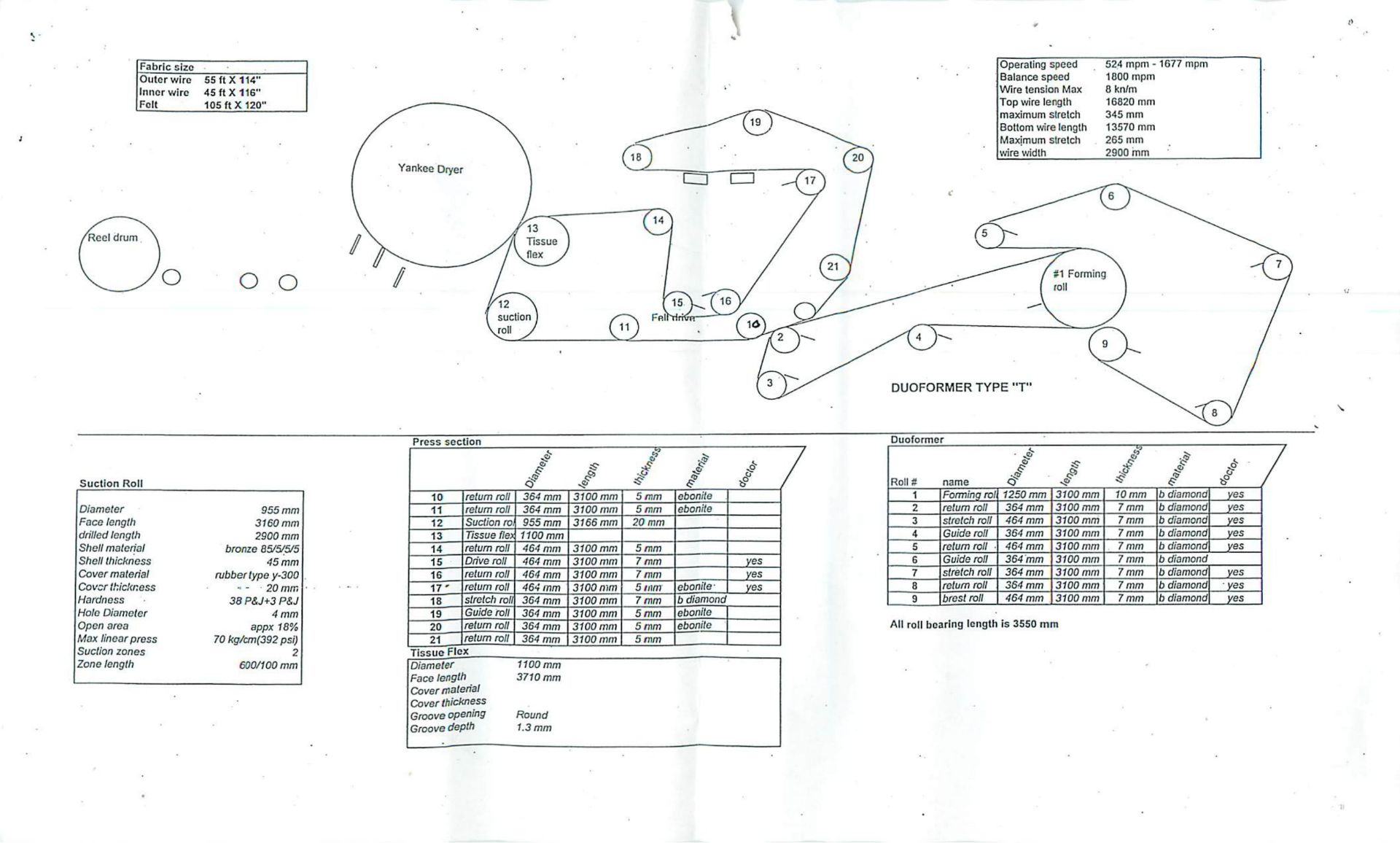 VOITH 104" TRIM YANKEE TISSUE MILL - NOTE: TO BE SOLD BY PRIVATE TREATY, CONTACT AUCTIONEER DIRECT - Image 269 of 273