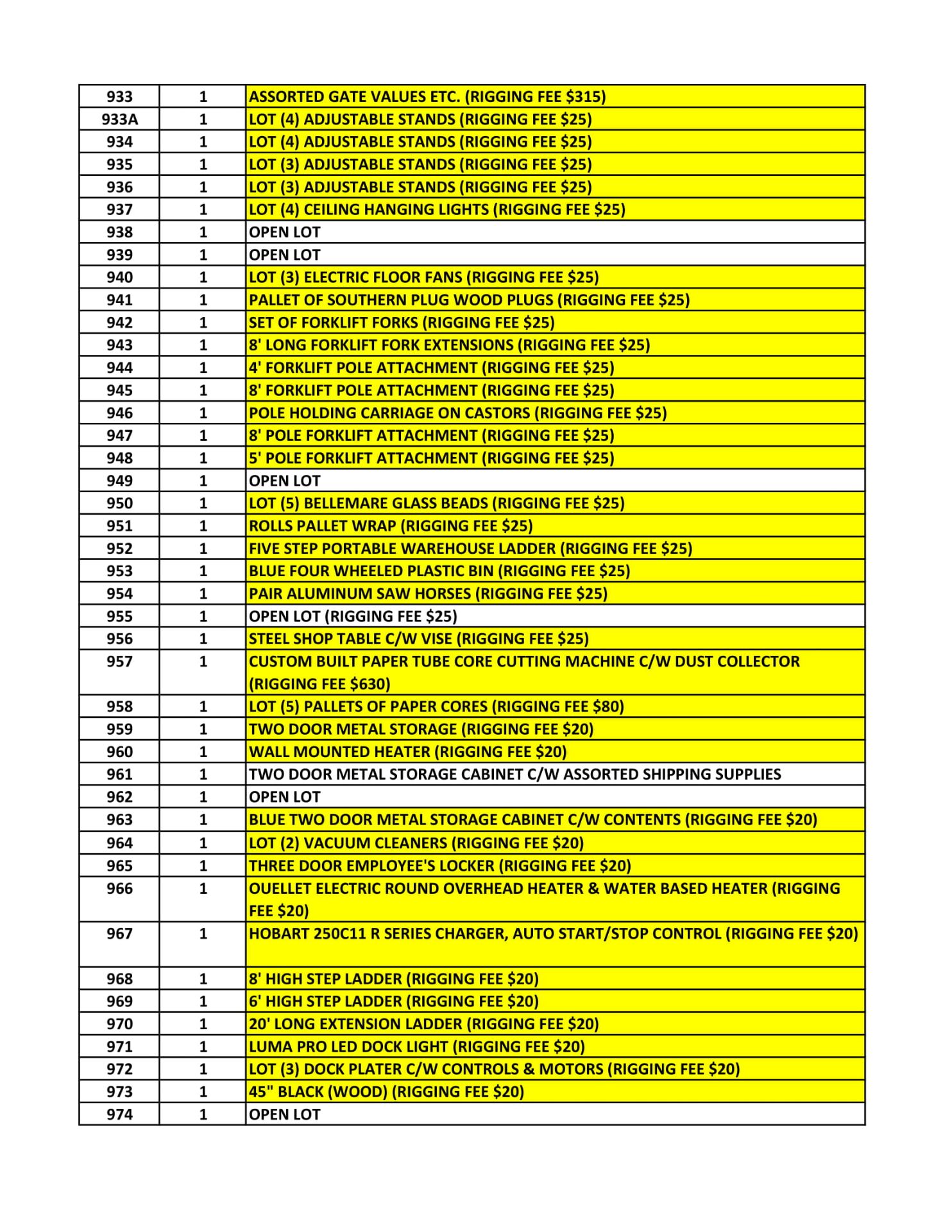 RIGGING CONTACT INFORMATION - Image 31 of 35