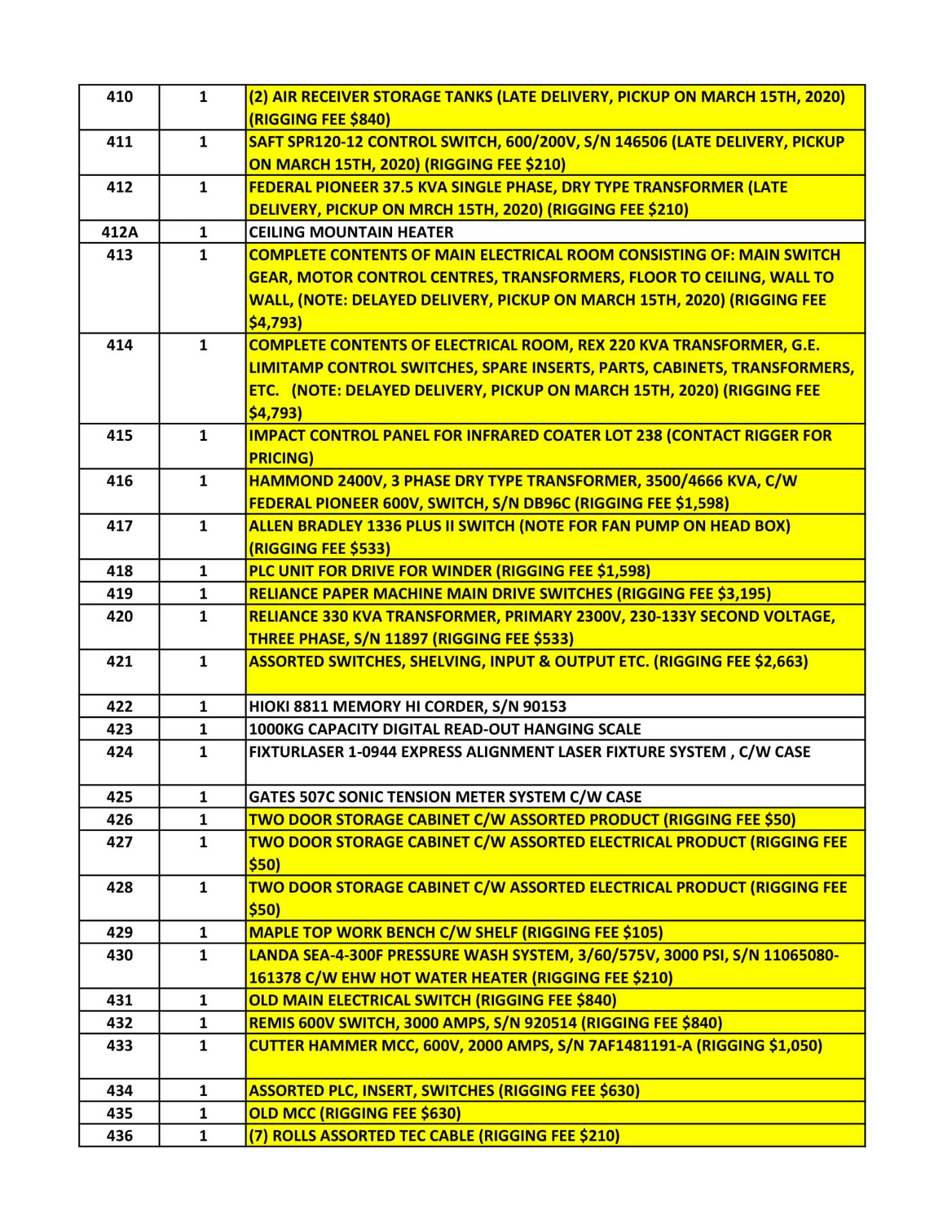 RIGGING CONTACT INFORMATION - Image 17 of 35