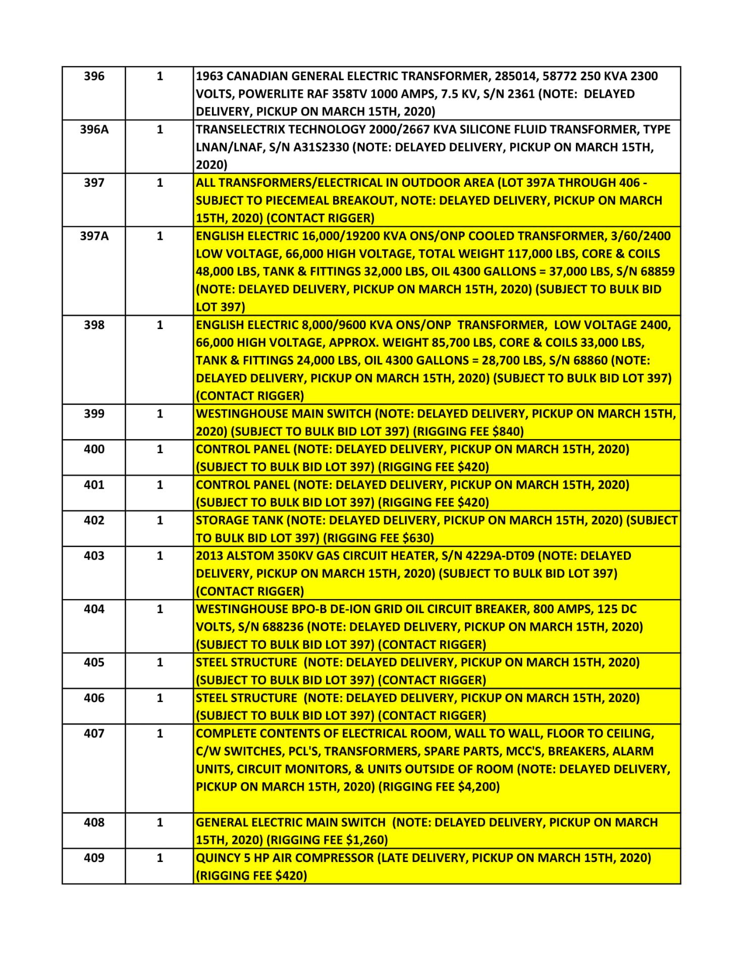 RIGGING CONTACT INFORMATION - Image 16 of 35