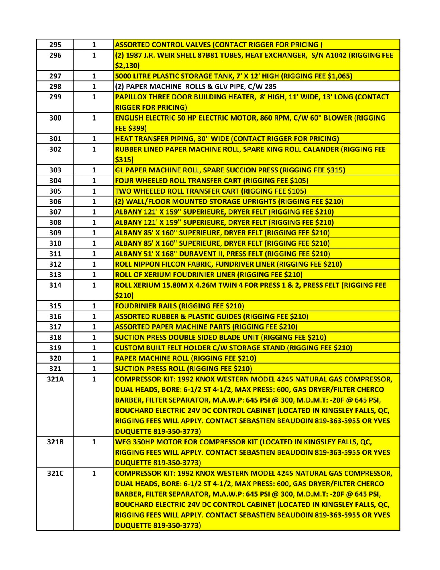 RIGGING CONTACT INFORMATION - Image 12 of 35