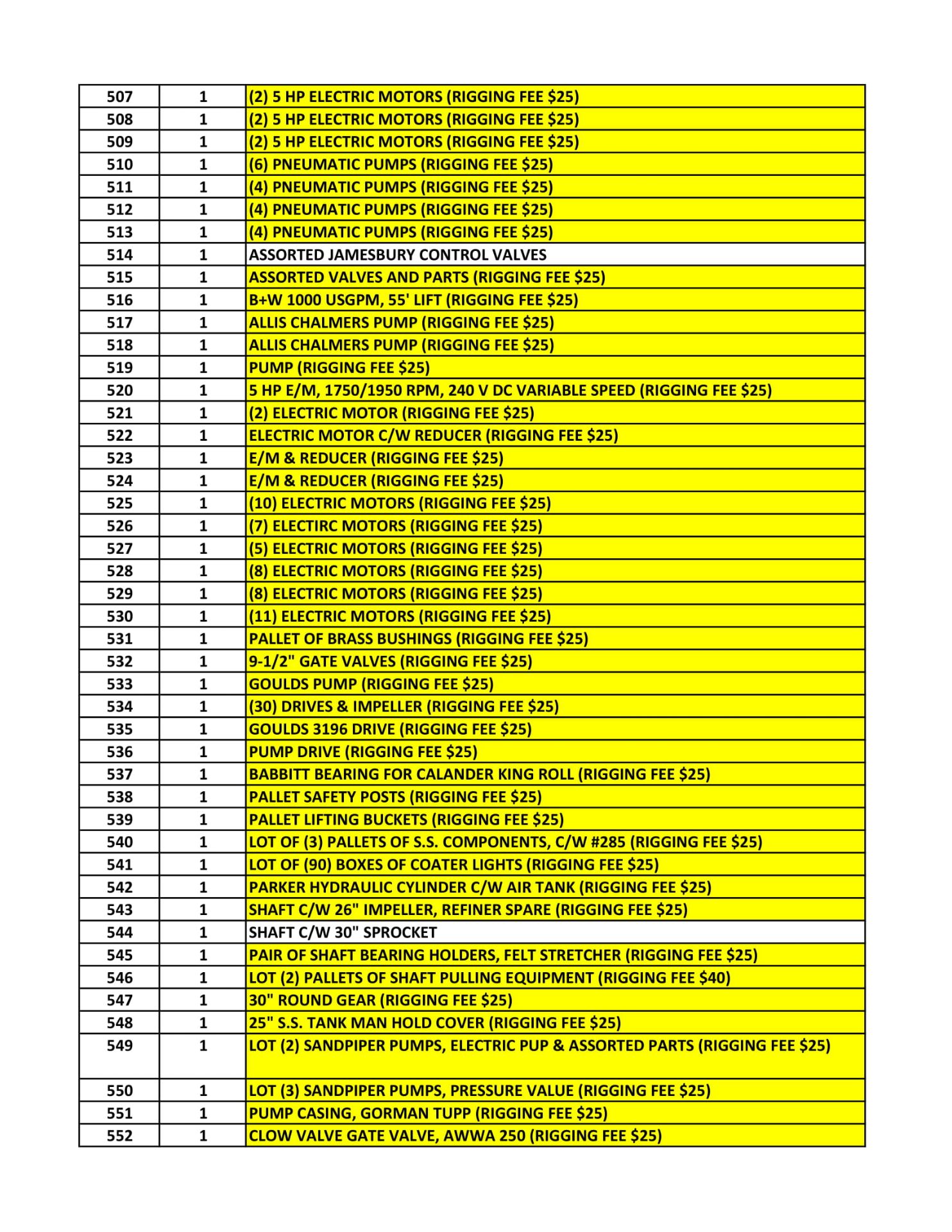 RIGGING CONTACT INFORMATION - Image 20 of 35