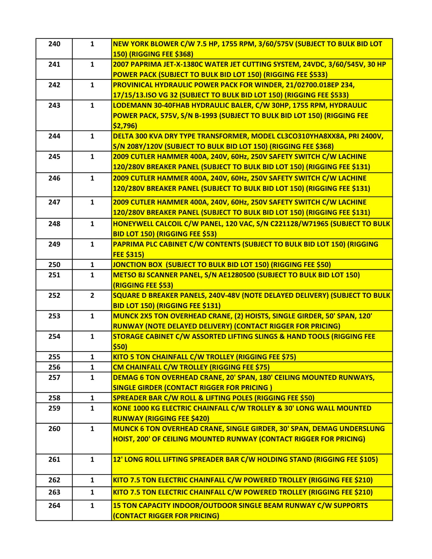 RIGGING CONTACT INFORMATION - Image 10 of 35