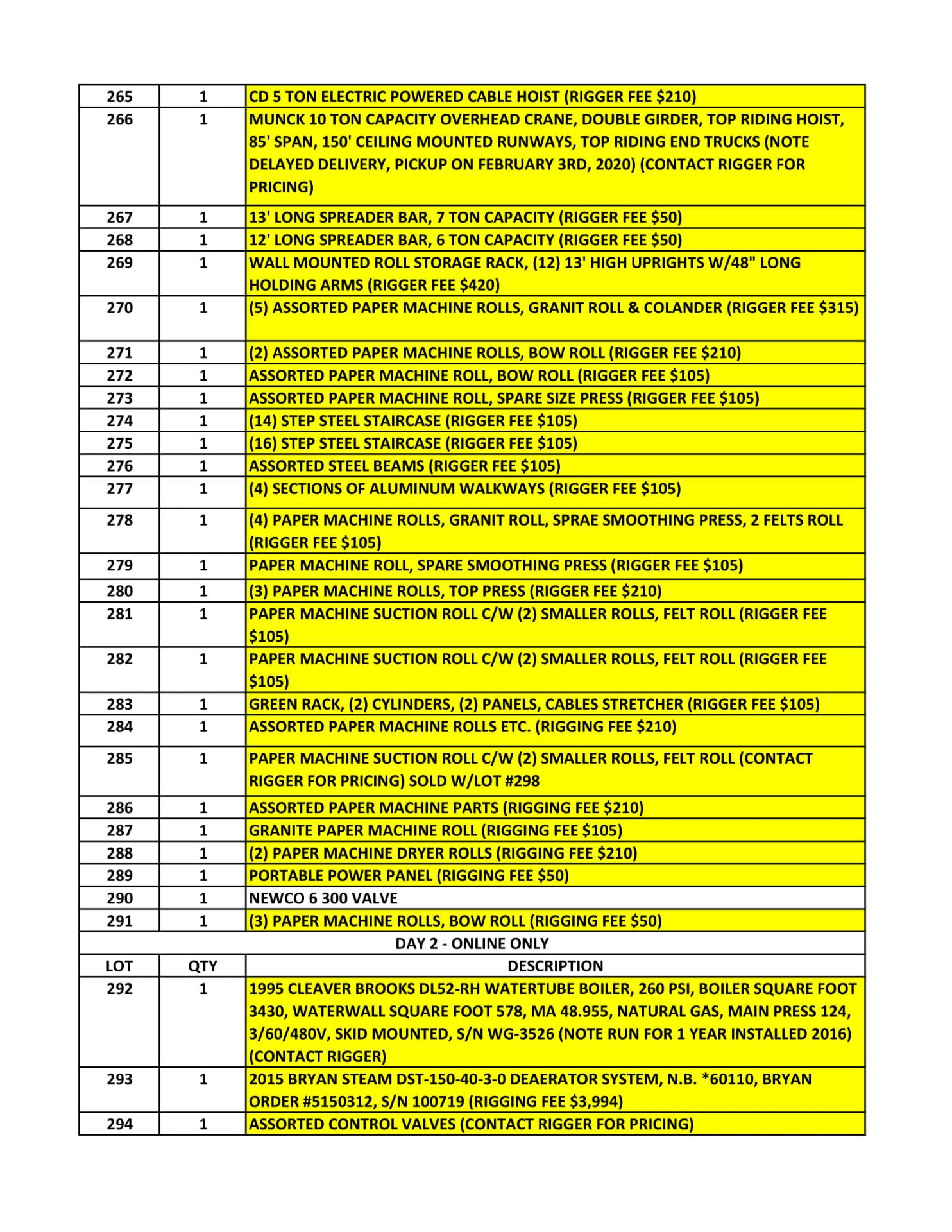 RIGGING CONTACT INFORMATION - Image 11 of 35