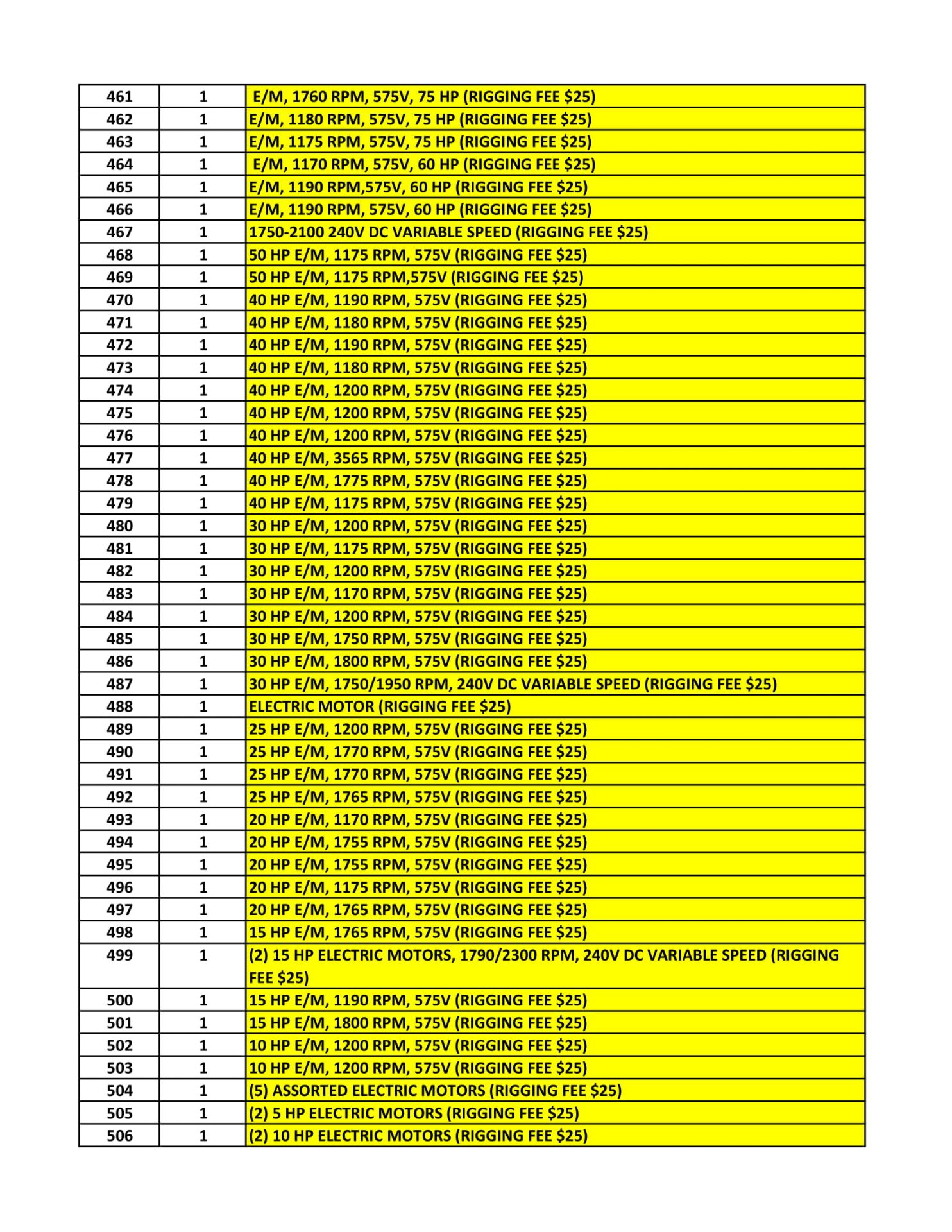 RIGGING CONTACT INFORMATION - Image 19 of 35