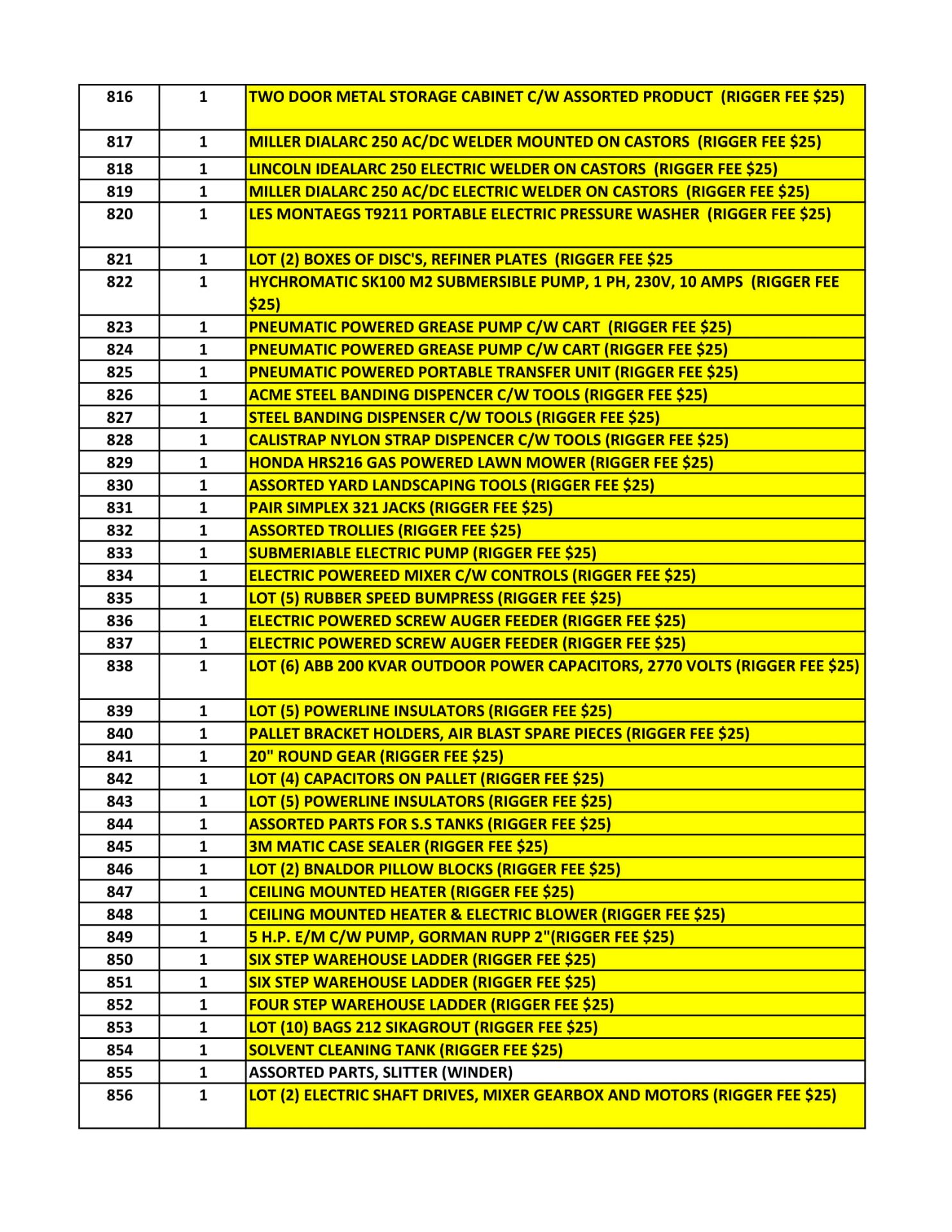 RIGGING CONTACT INFORMATION - Image 28 of 35