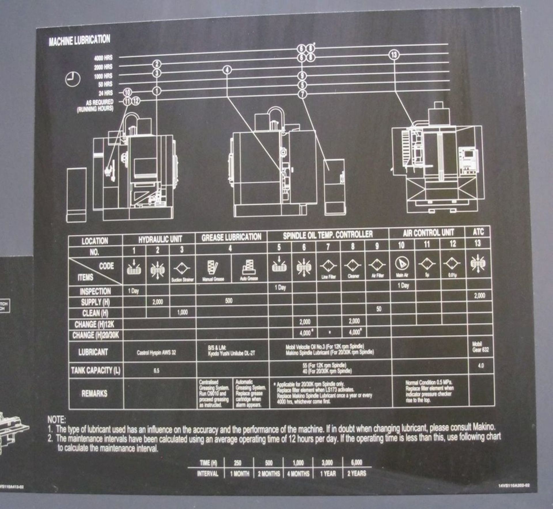 2014 MAKINO F5 CNC Vertical Machining Center, s/n V150789 (9,576 Spindle Hrs), 20” x 40” Table ( - Image 20 of 23