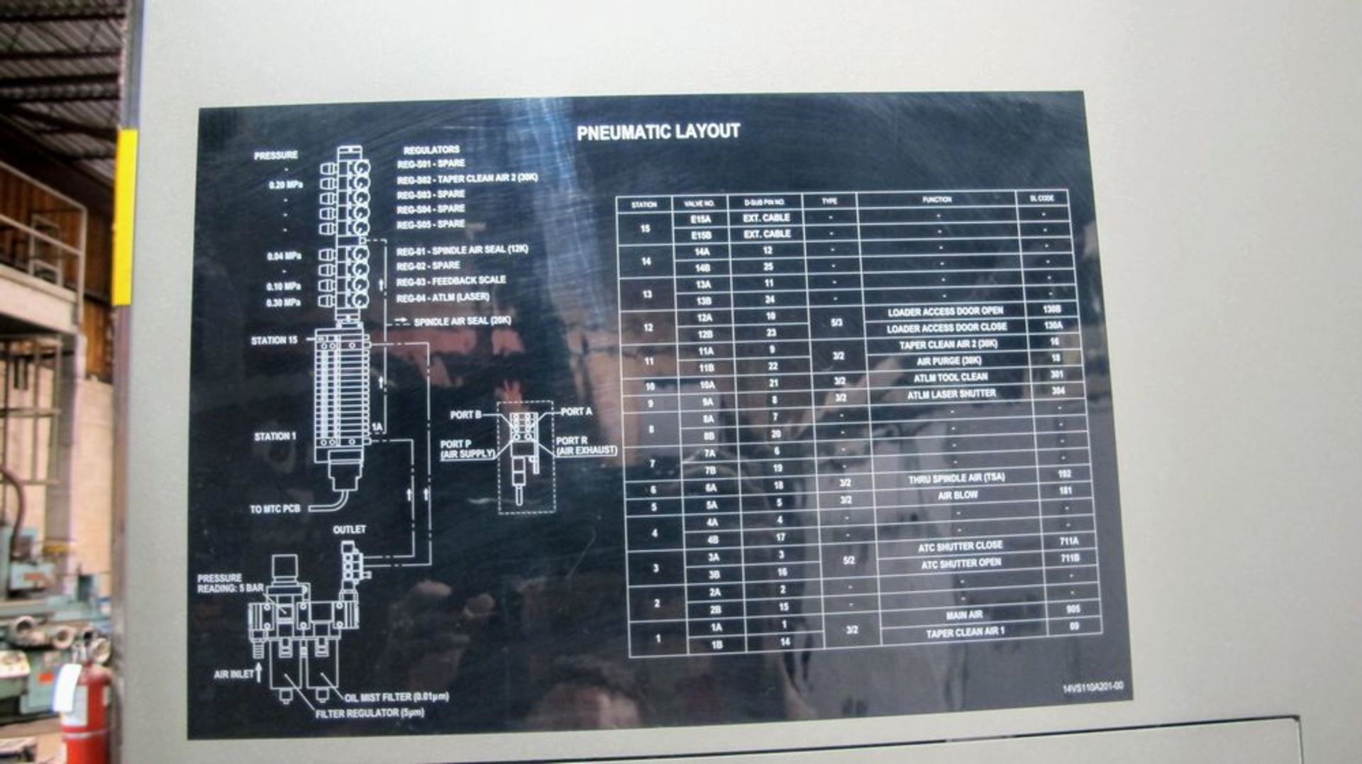 2013 MAKINO F3 CNC Vertical Machining Center, s/n V140461, 20” x 34” Table (850mm x 500mm), Makino - Image 22 of 23