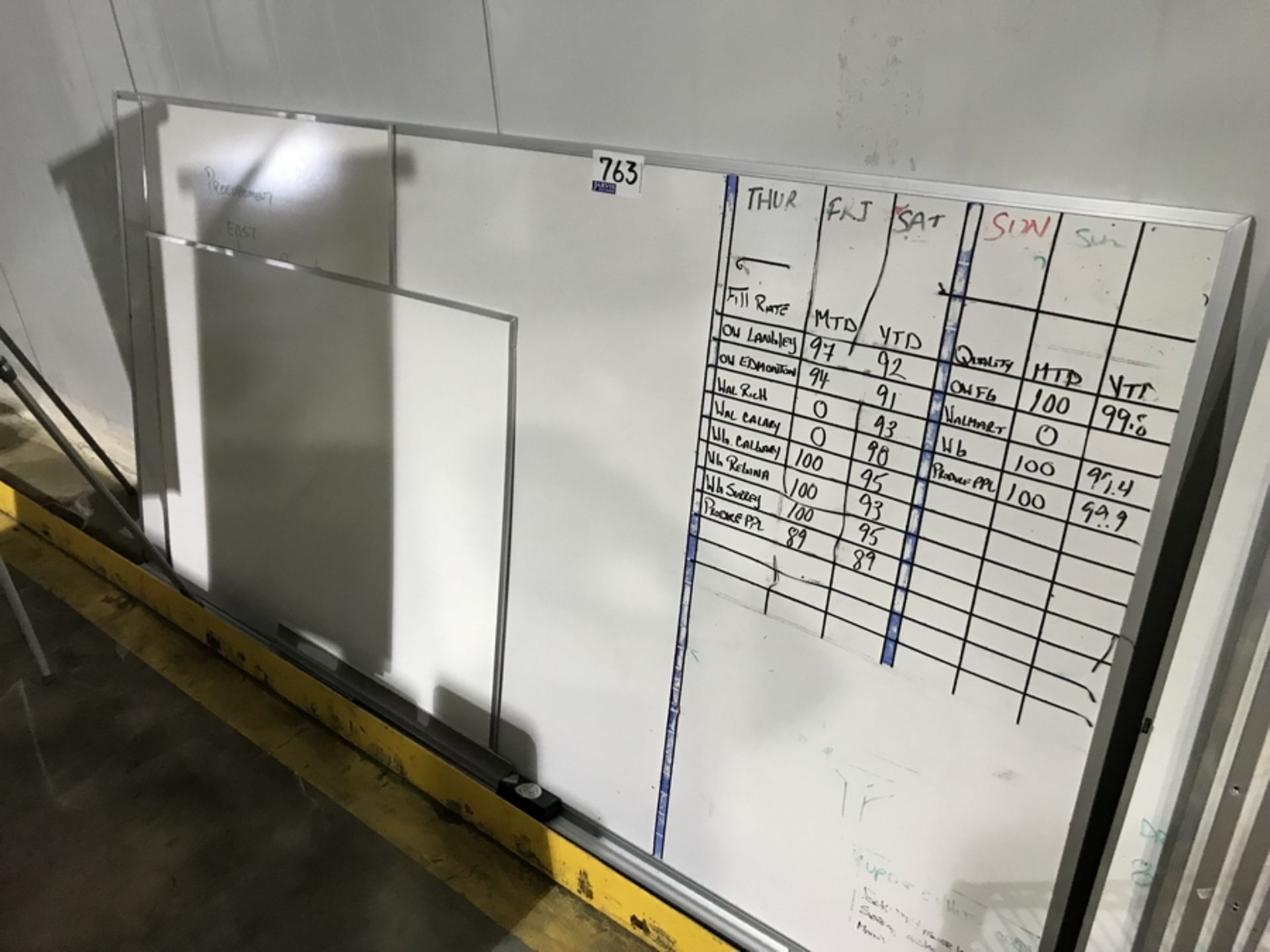 LOT OF WHITE BOARDS