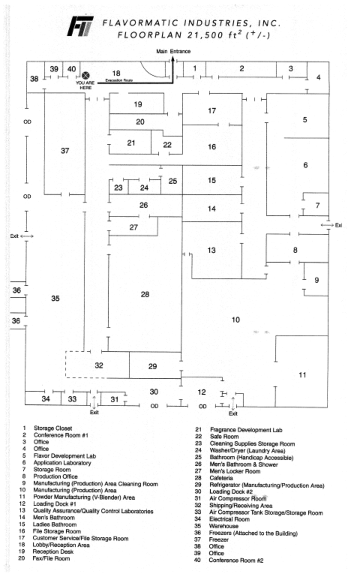 REAL PROPERTY - 23 Acres Situate in Dutchess County, NY. Includes 20,120sq ft Building - Image 4 of 24