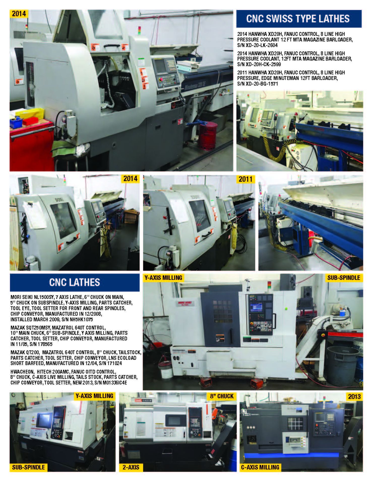 LATE MODEL MULTI-AXIS CNC AND SWISS TYPE LATHES, AS NEW AS 2014 - Image 3 of 4