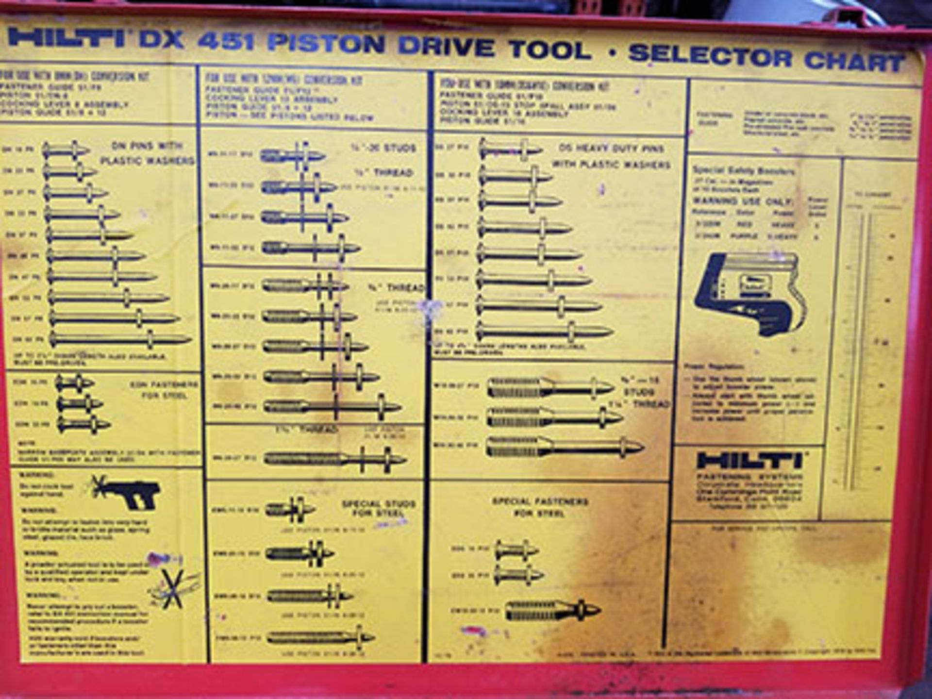 HILTI DX 451 PISTON DRIVE TOOL FASTENER GUN – CONCRETE, PRE-STRESSED & STRUCTURAL STEEL CAPACITIES - Image 5 of 5