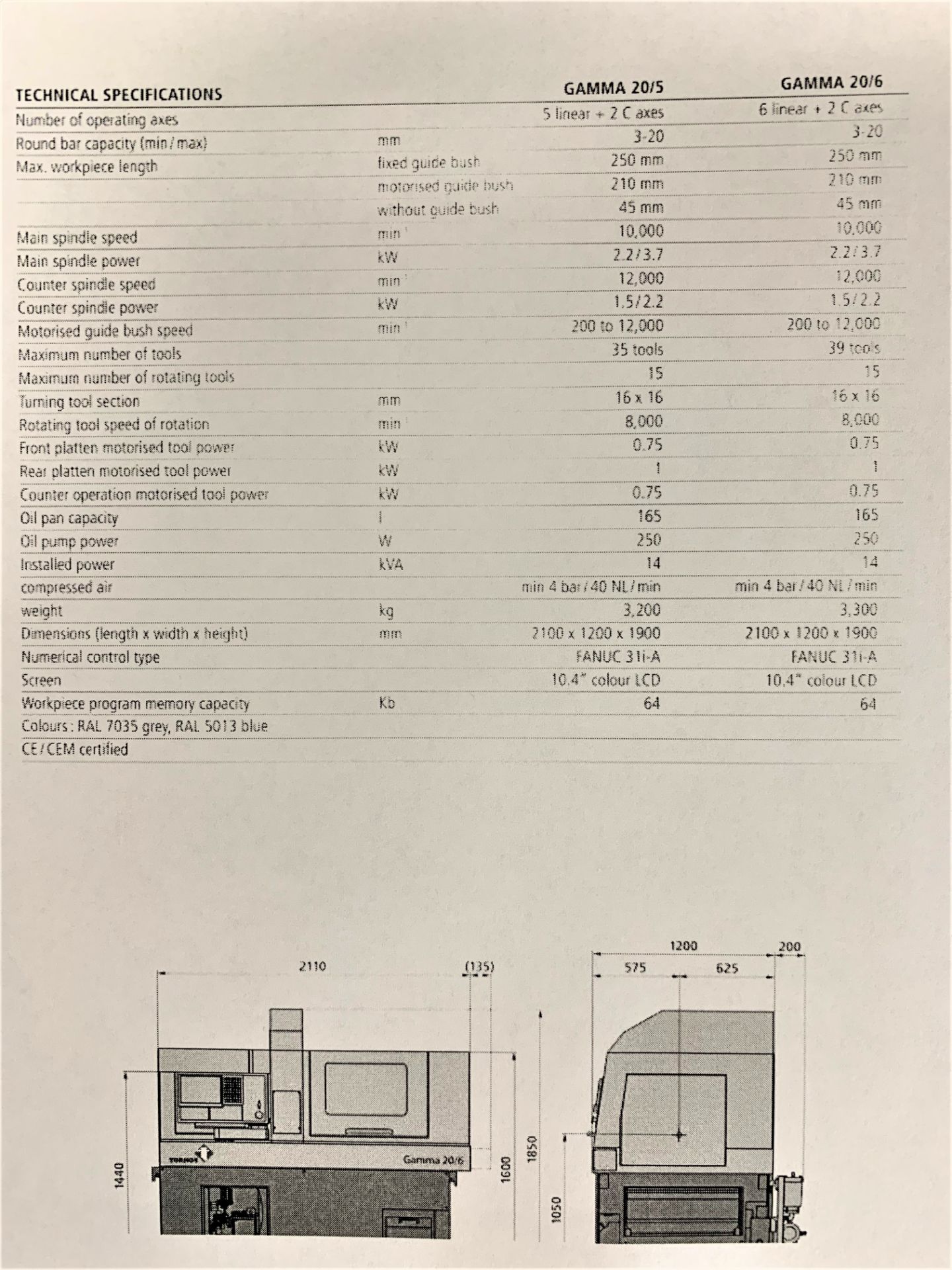 Tsugami S206/Tornos Gamma 20/6 6-Axis CNC Swiss Type Automatic, S/N 20620531, New 2011 - Image 21 of 21