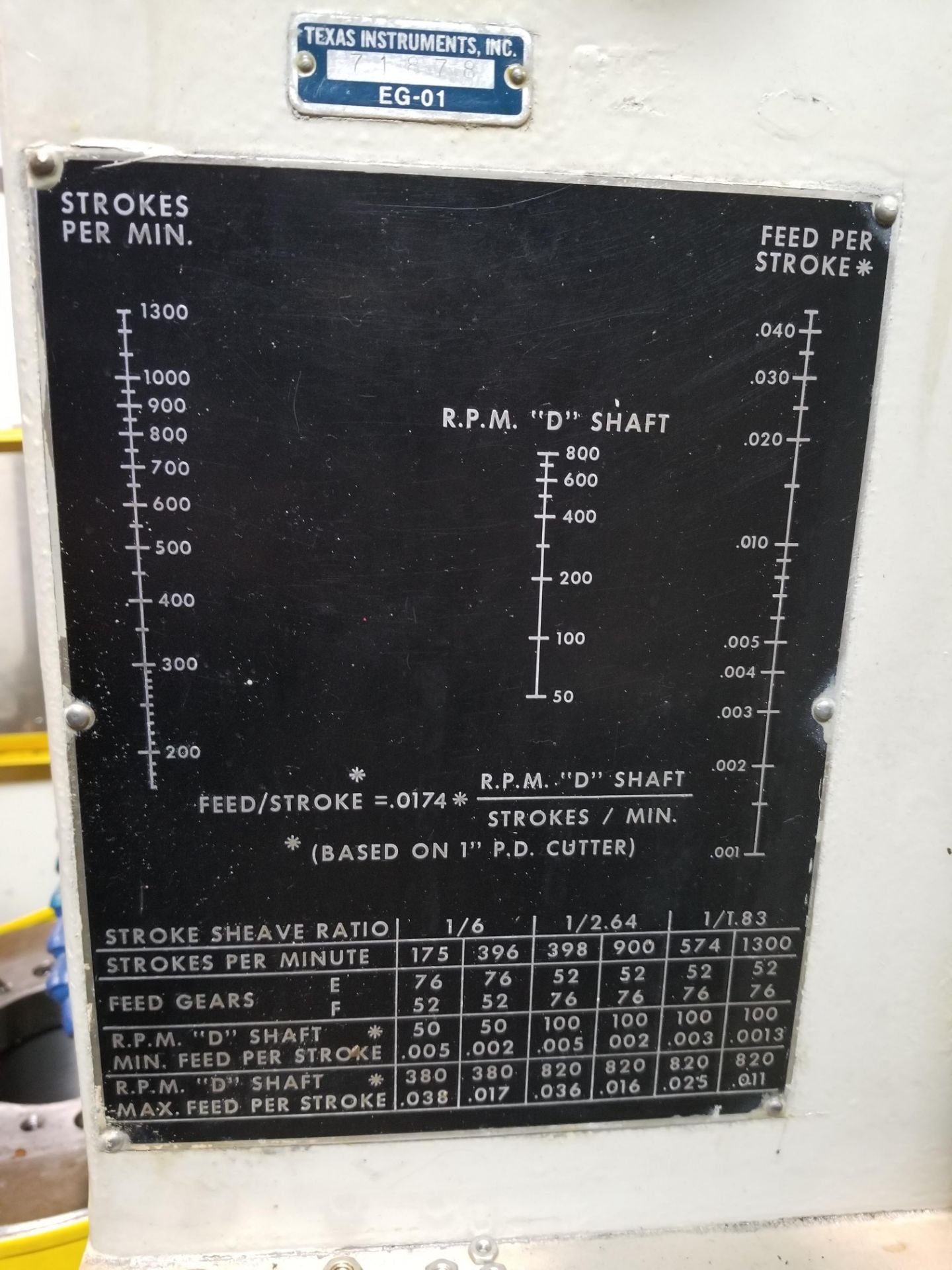 Fellows Model 10-2 Gear Shaper, S/N 34643 - Image 4 of 17