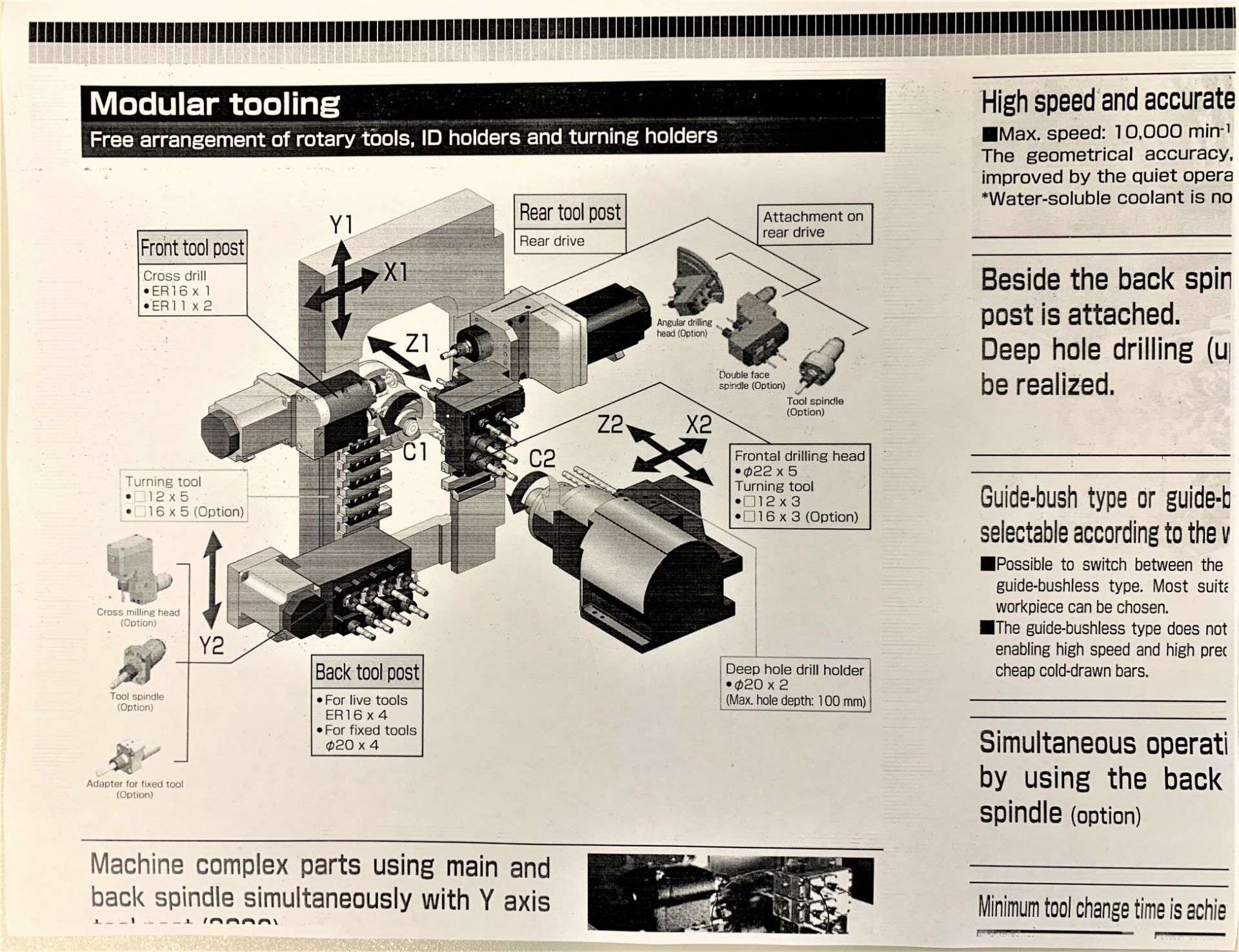 Tsugami S206/Tornos Gamma 20/6 6-Axis CNC Swiss Type Automatic, S/N 20620531, New 2011 - Image 17 of 21