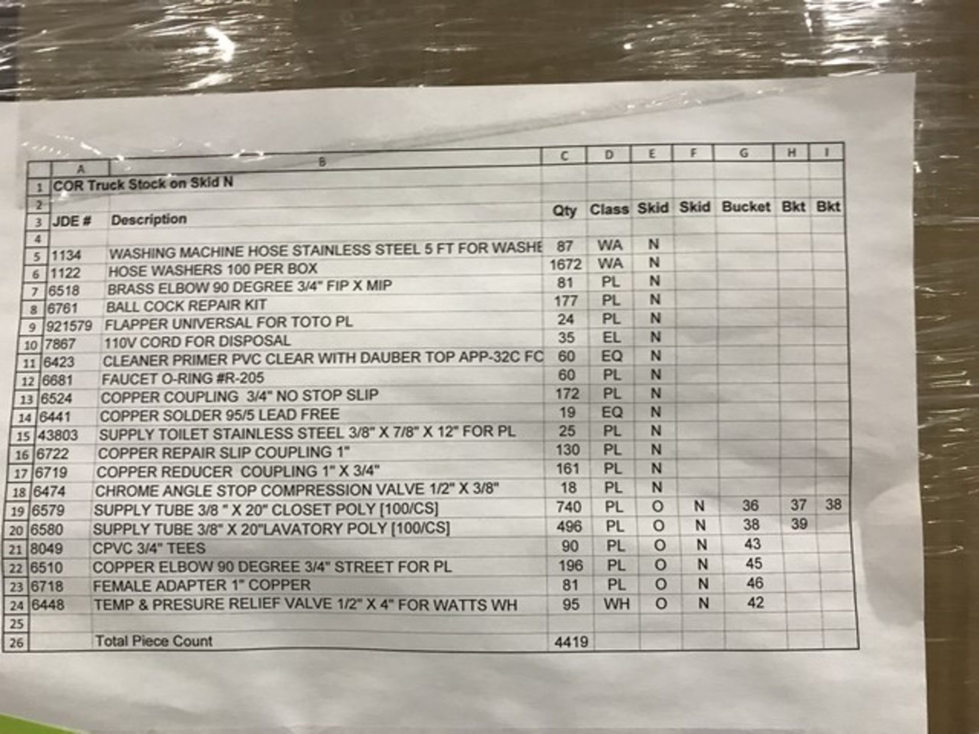 PALLET ASSORTED TRUCK STOCK - WASHER & PLUMBING PARTS (SKID N) - Image 2 of 2