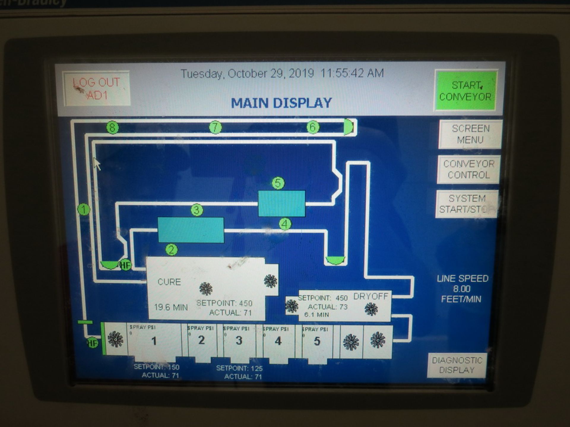 BULK BID - Nordson Automated & Manual Paint Line with Wash & Dry Sections - Image 14 of 28