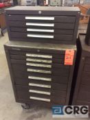 Kennedy 2 pc 12-drawer portable tool chest