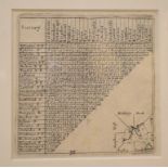 Surrey. A Thomas Kitchin coloured map, Surrey, mounted, 18 x 21 cm, a Van Langeren map of Surrey,