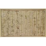 Road Map. A tinted map, A Map of the Road from London to Berwick, commencing at York, mounted, 18.