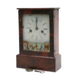 A late 19th century American mantle clock, the white painted dial with Roman numerals, 23cms (