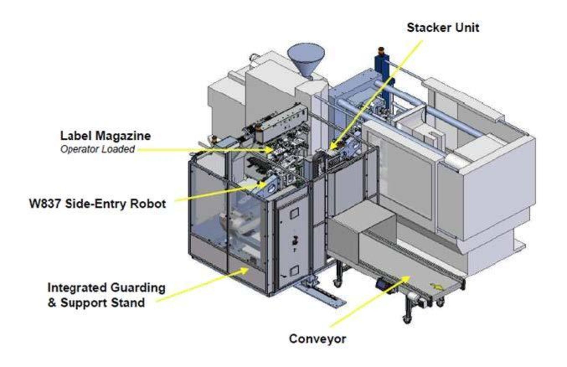 2015 Whittmann robotic inter molded label placing system, robot type W837-0138, article number - Image 2 of 98