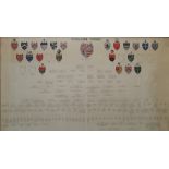 Pen, ink and wash with prints "Woollcombe Pedigree", with armorial bearings and "Boyce Pedigree" (2)