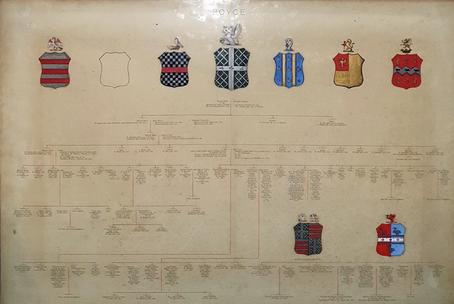 Pen, ink and wash with prints "Woollcombe Pedigree", with armorial bearings and "Boyce Pedigree" (2) - Image 2 of 2