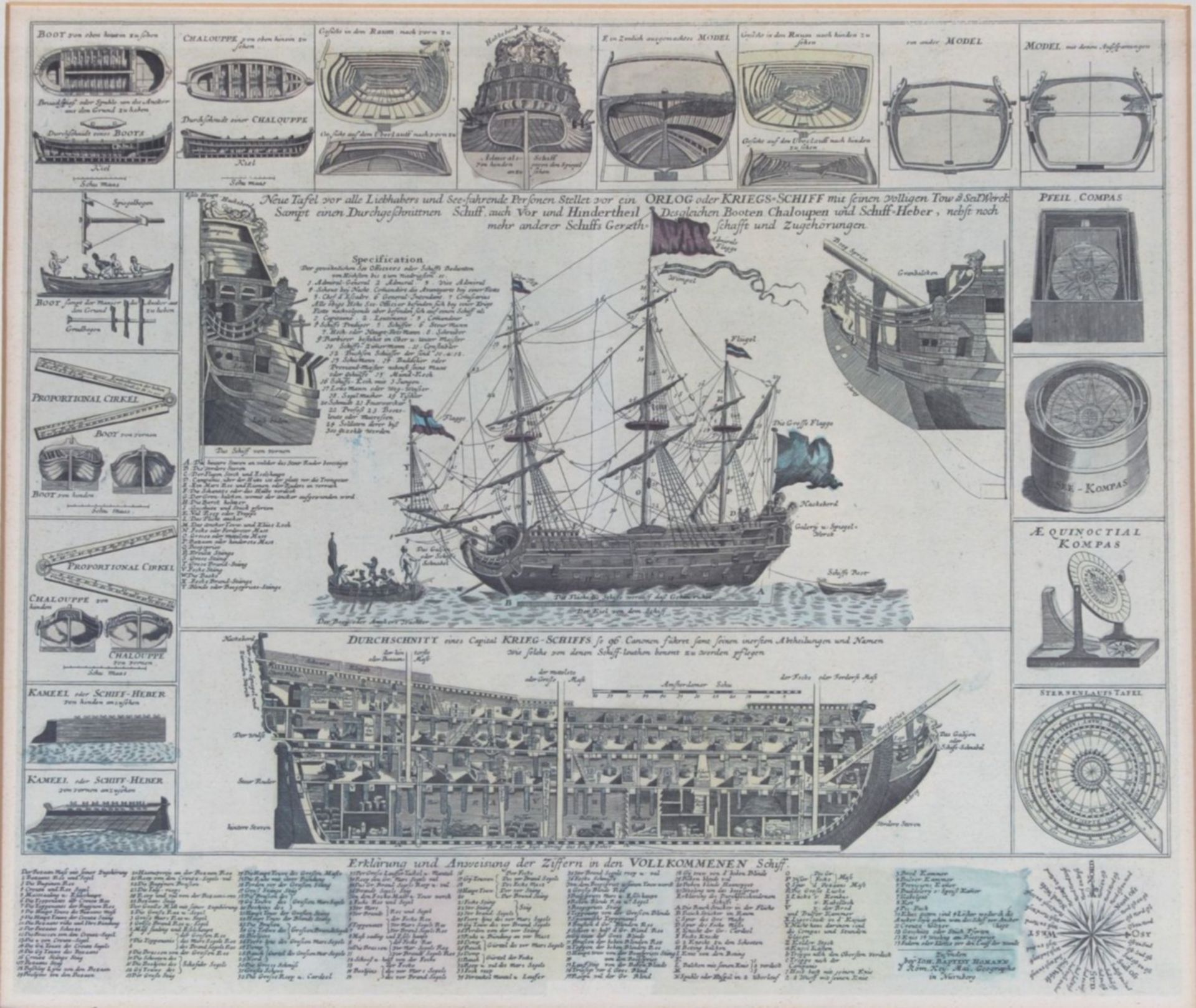 Kunstdruck nach Johann Baptista HOMANN (1664-1724), "Neue Tafel vor alle Liebhabers und See-fahrende