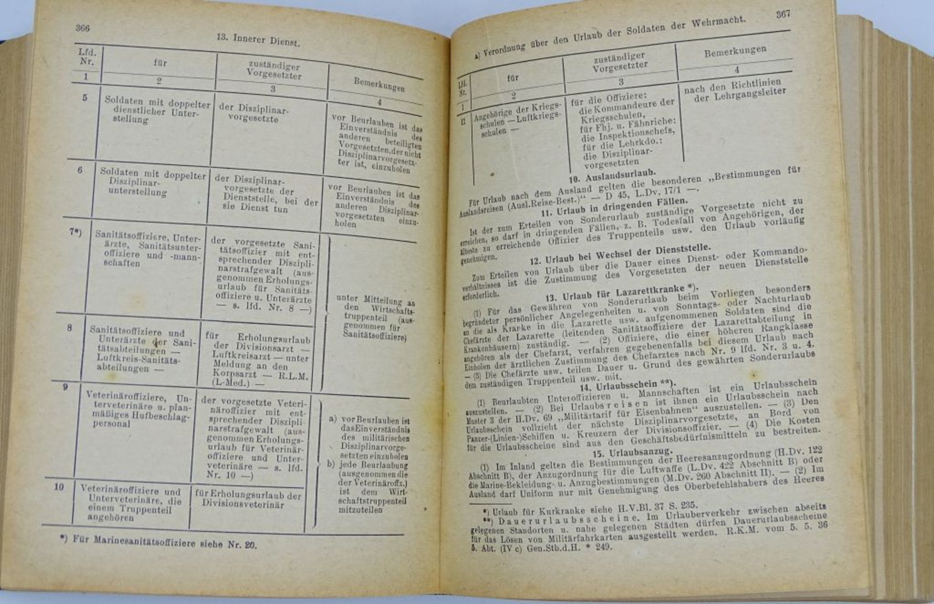 Taschenkalender für die Offiziere des Heeres (Früher Fircks),blaue Ausgabe,61. Jahrgang, 19- - -22. - Image 4 of 9