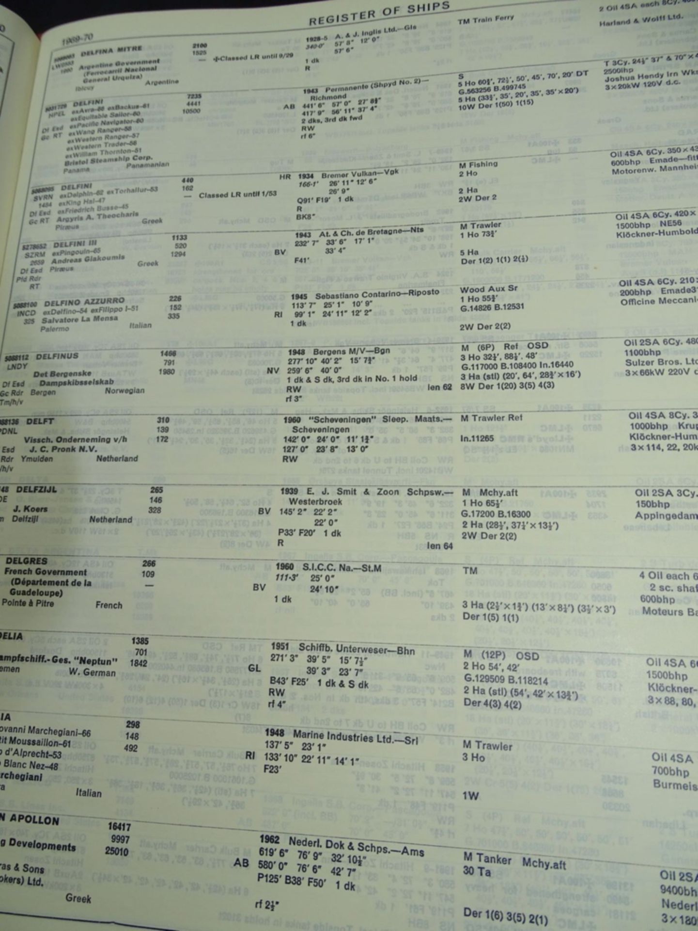 Register of Ships 1969/70, Aufdruck "Nordsee" Deutsche Hochseefischerei, 1 Bans A-L- - -22.61 % - Bild 7 aus 8