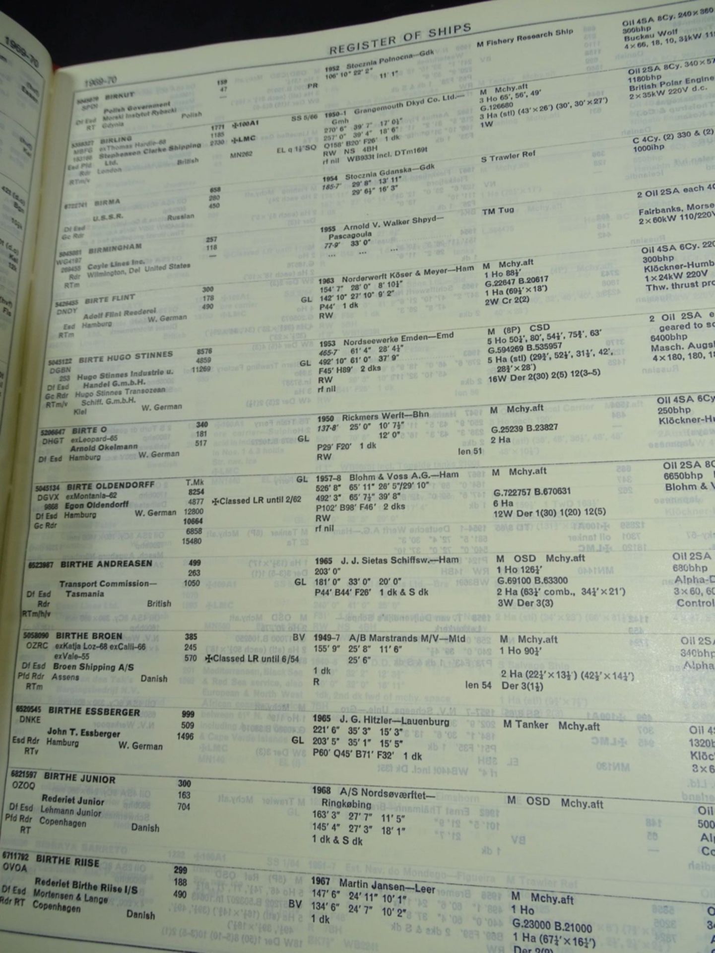 Register of Ships 1969/70, Aufdruck "Nordsee" Deutsche Hochseefischerei, 1 Bans A-L- - -22.61 % - Bild 6 aus 8