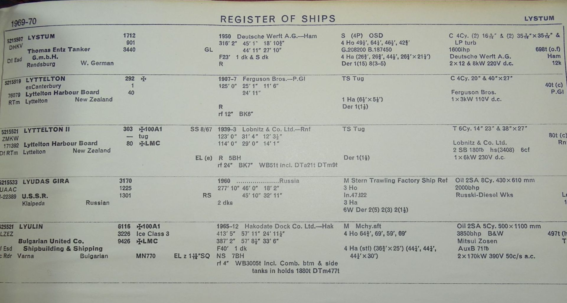 Register of Ships 1969/70, Aufdruck "Nordsee" Deutsche Hochseefischerei, 1 Bans A-L- - -22.61 % - Bild 8 aus 8