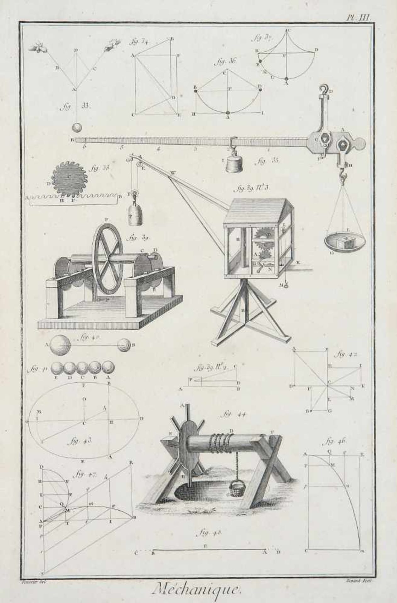 5 Kupferstiche aus der Enzyklopädie von Diderot d´Alembert, 2. H. 18. Jh.Abbildungen - Bild 2 aus 5