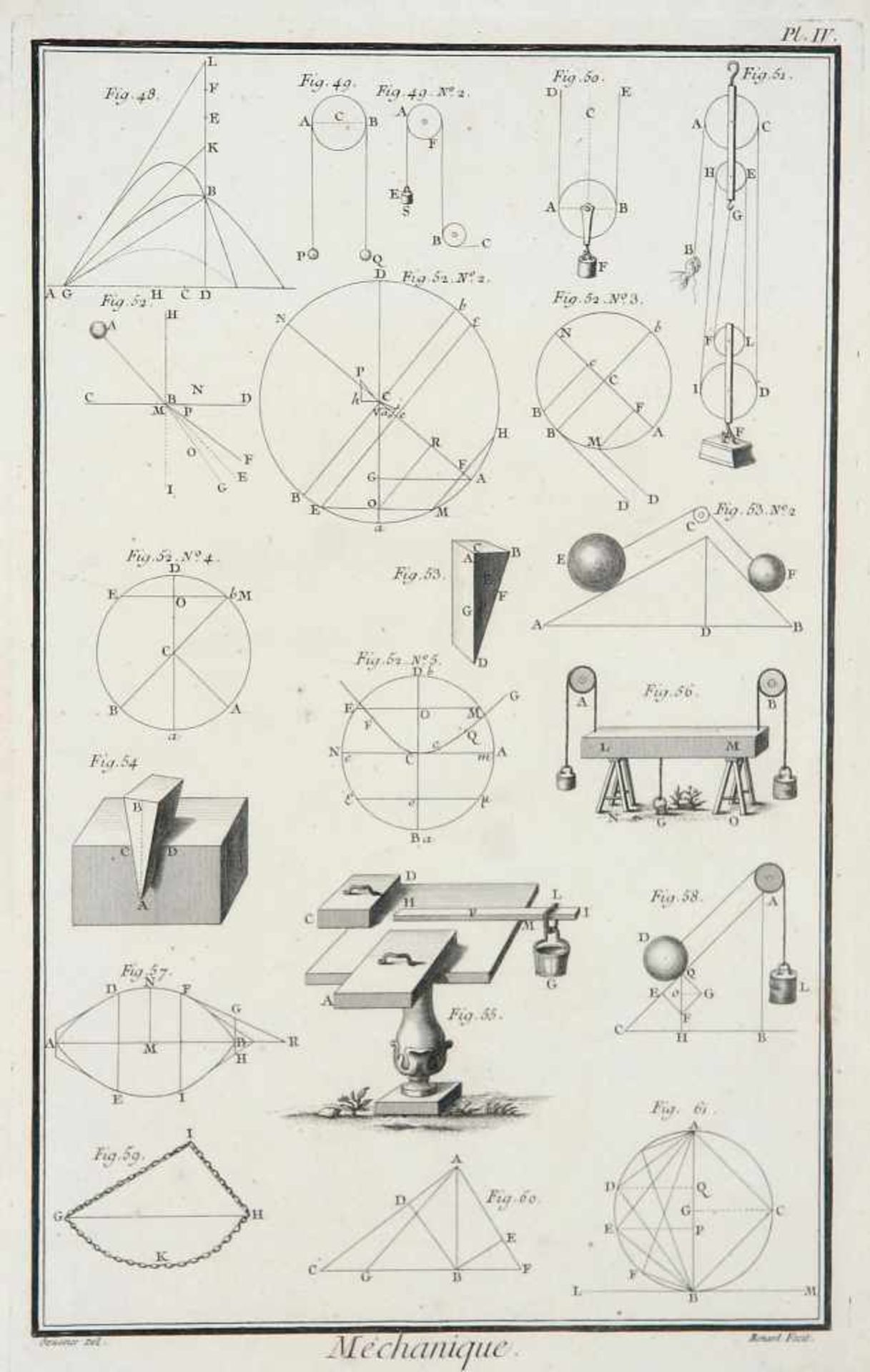 5 Kupferstiche aus der Enzyklopädie von Diderot d´Alembert, 2. H. 18. Jh.Abbildungen - Bild 3 aus 5
