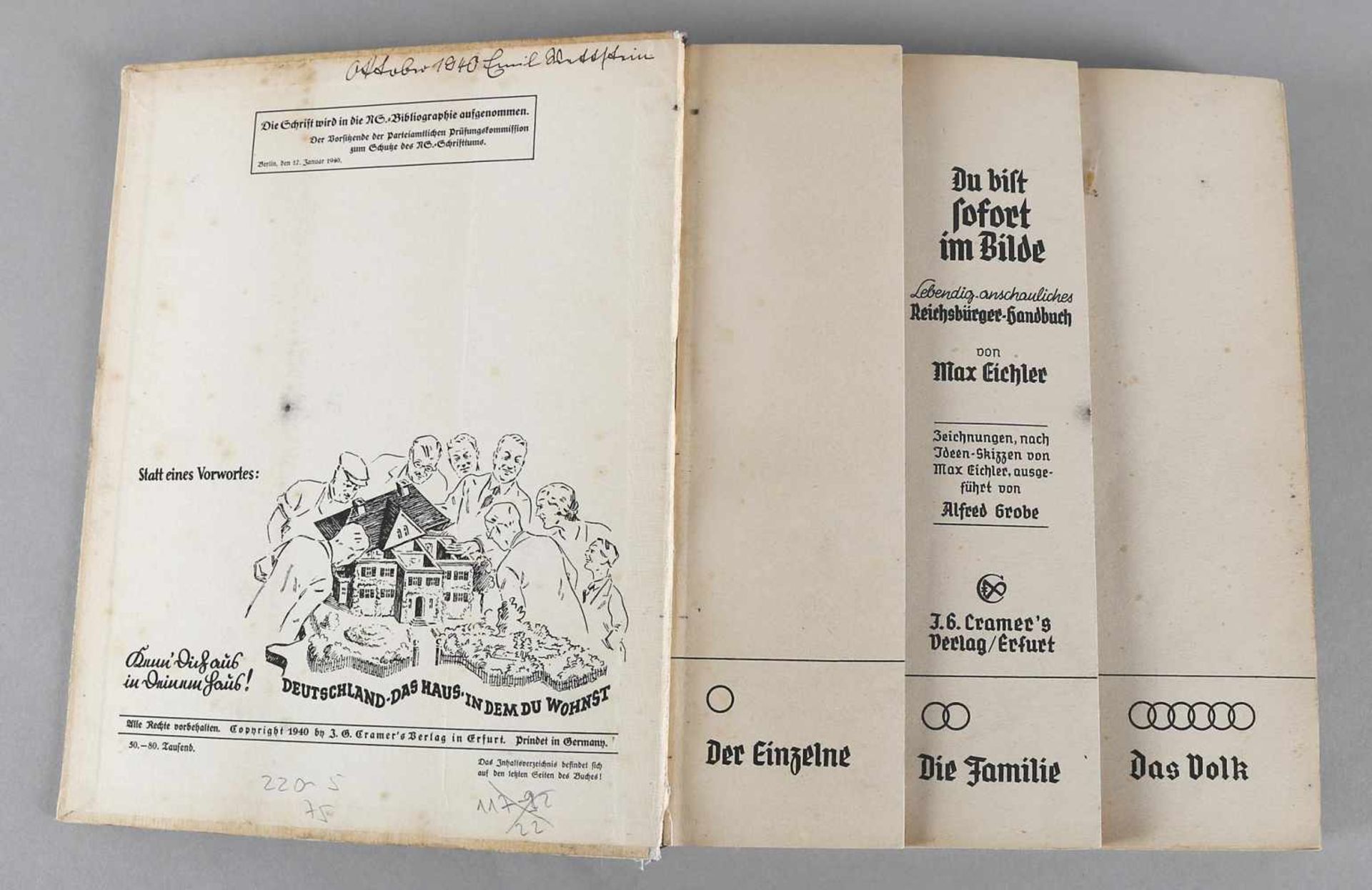 Max Eichler, Du bist sofort im BildeLebendig - anschauliches Reichsbürger-Handbuch, Cramer´s