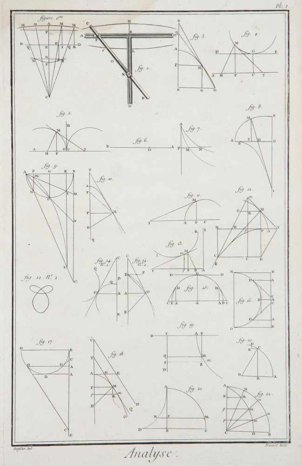 5 Kupferstiche aus der Enzyklopädie von Diderot d´Alembert, 2. H. 18. Jh.Abbildungen - Bild 4 aus 5