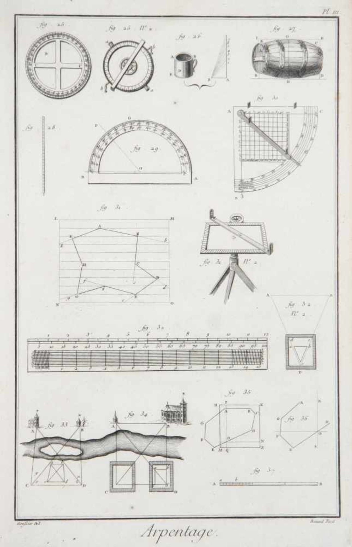 5 Kupferstiche aus der Enzyklopädie von Diderot d´Alembert, 2. H. 18. Jh.Abbildungen - Bild 5 aus 5