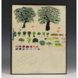 Prins Bernhard van Lippe-Biesterfeld (1911-2004)Studie van twee bomen; aquarel; 29 x 22,5 cm.;