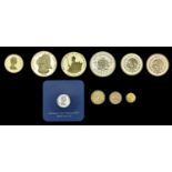 World Coins from Various Properties