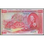 World Banknotes