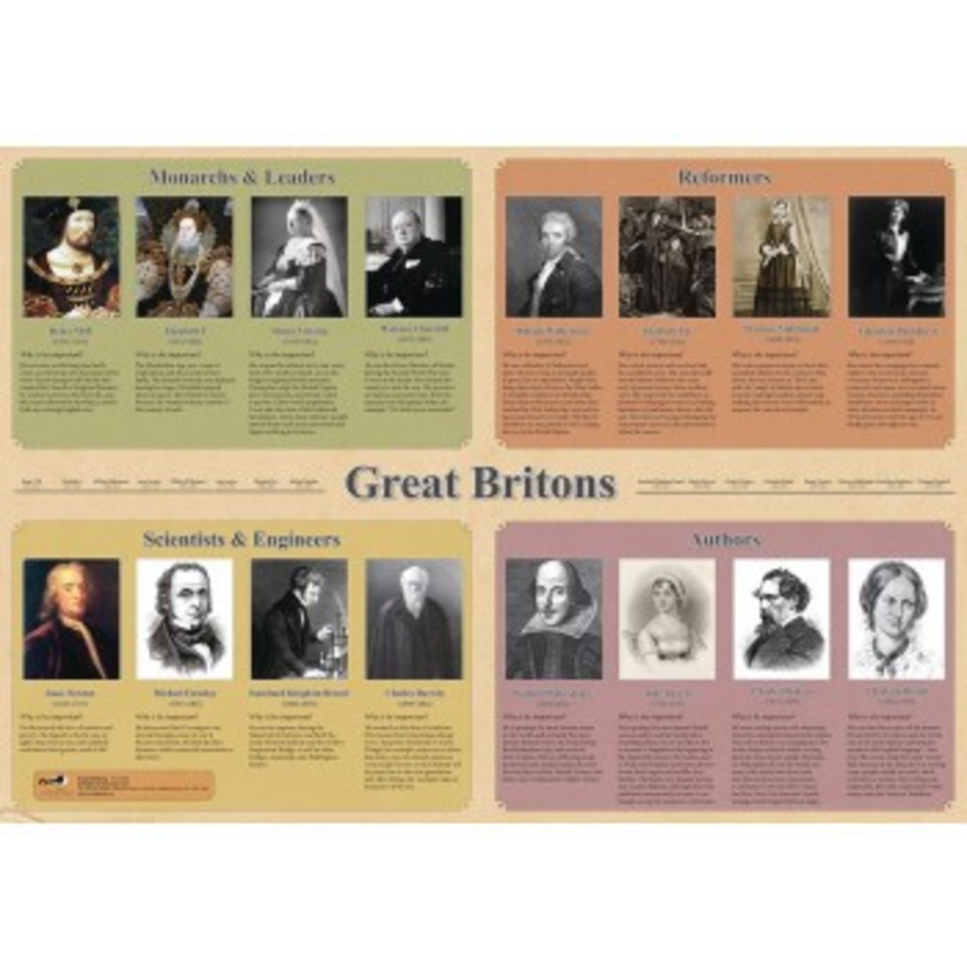 1 LOT TO CONTAIN 5 GREAT BRITONS POSTERS RRP £51.00 (VIEWING HIGHLY RECOMMENDED)