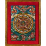 Thangka, Tibet wohl 19. Jh. Hochrechteckiges Bildfeld m. feiner Malerei m. zentr. Rd.medaillon,