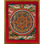 Gr. Thangka, Tibet wohl 19. Jh. Hochrechteckiges Bildfeld m. feiner Malerei m. gr. zentr. Rd.