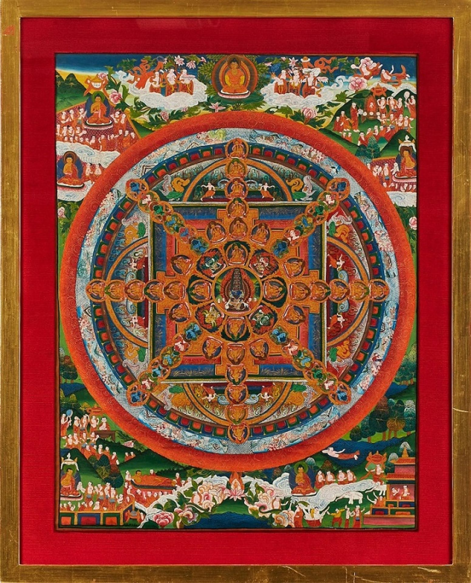 Gr. Thangka, Tibet wohl 19. Jh. Hochrechteckiges Bildfeld m. feiner Malerei m. gr. zentr. Rd.