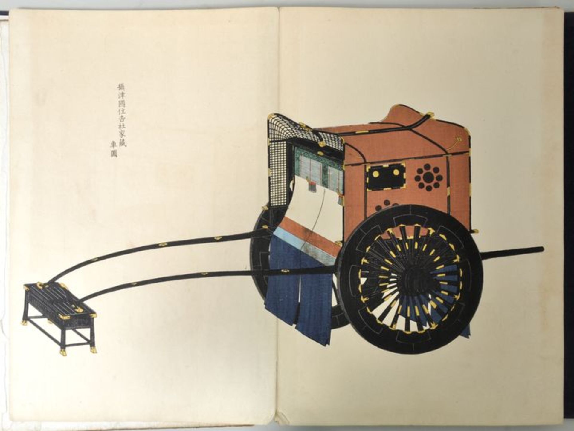 Yosha Zuko Fuzu, Japan, Periode Meiji (um 1900)Katalog mit Modellen luxuriöser Sänften und Kutschen. - Bild 3 aus 4