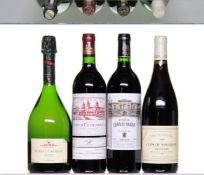 Mixed Case Bordeaux /Burgundy/Champagne