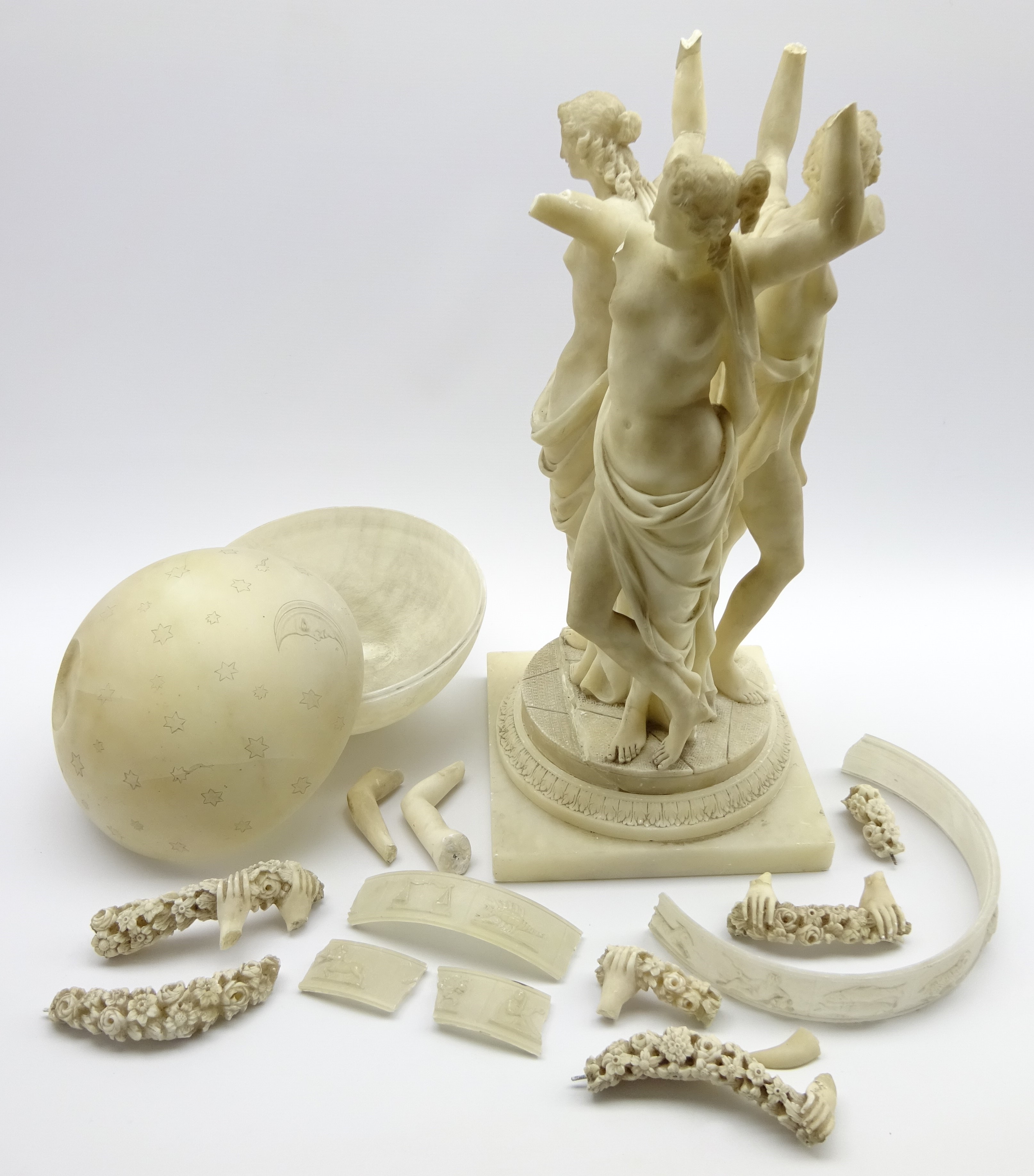 Late 19th/early 20th century Italian carved alabaster figure of three classical semi-nude maidens